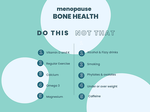 Menopause Bone Health
